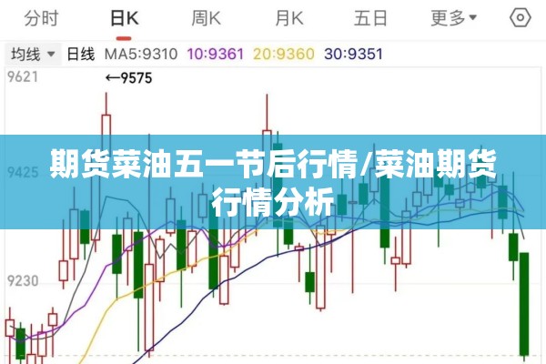 期货菜油五一节后行情/菜油期货行情分析