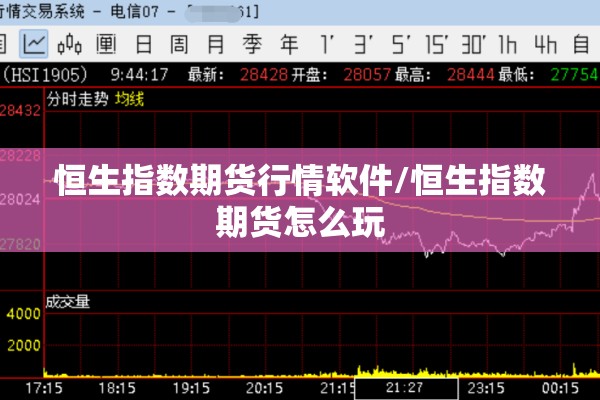恒生指数期货行情软件/恒生指数期货怎么玩
