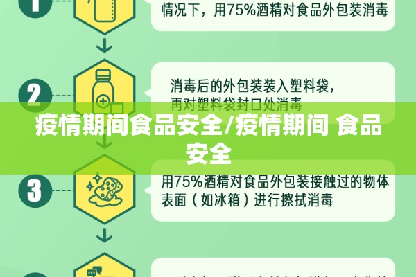 疫情期间食品安全/疫情期间 食品安全