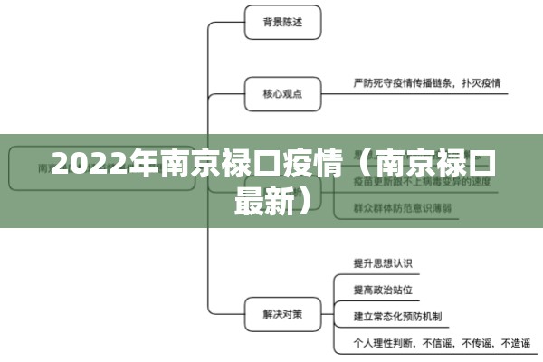 2022年南京禄口疫情（南京禄口最新）
