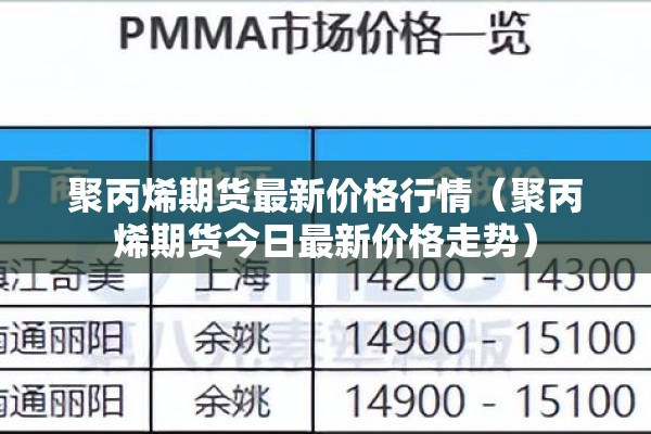 聚丙烯期货最新价格行情（聚丙烯期货今日最新价格走势）