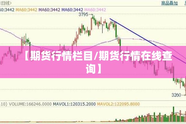 【期货行情栏目/期货行情在线查询】
