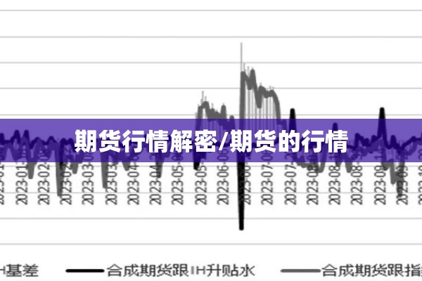期货行情解密/期货的行情
