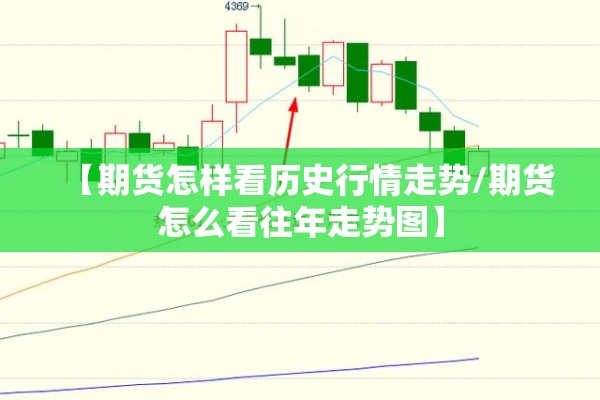 【期货怎样看历史行情走势/期货怎么看往年走势图】