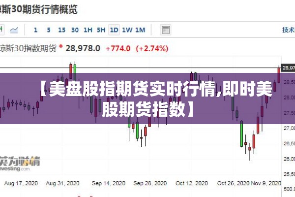 【美盘股指期货实时行情,即时美股期货指数】