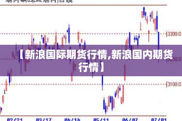 【新浪国际期货行情,新浪国内期货行情】