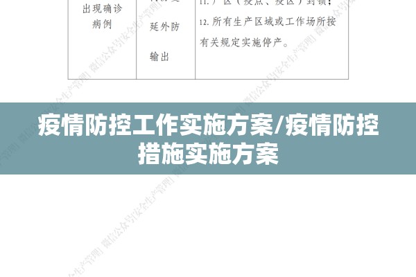疫情防控工作实施方案/疫情防控措施实施方案