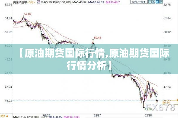 【原油期货国际行情,原油期货国际行情分析】