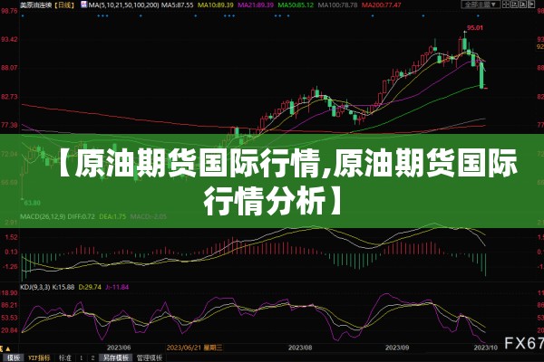 【原油期货国际行情,原油期货国际行情分析】