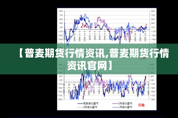 【普麦期货行情资讯,普麦期货行情资讯官网】