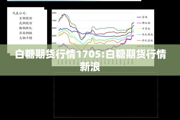 白糖期货行情1705:白糖期货行情新浪