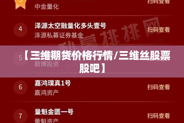 【三维期货价格行情/三维丝股票股吧】
