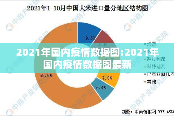 2021年国内疫情数据图:2021年国内疫情数据图最新