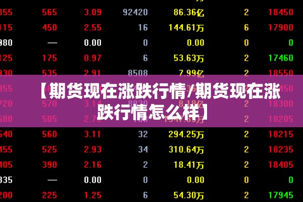 【期货现在涨跌行情/期货现在涨跌行情怎么样】
