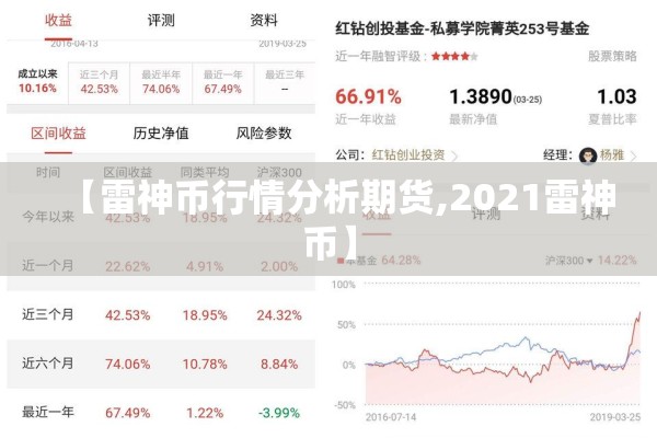【雷神币行情分析期货,2021雷神币】