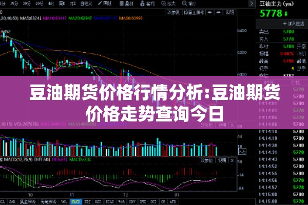 豆油期货价格行情分析:豆油期货价格走势查询今日