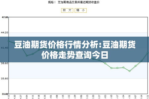 豆油期货价格行情分析:豆油期货价格走势查询今日