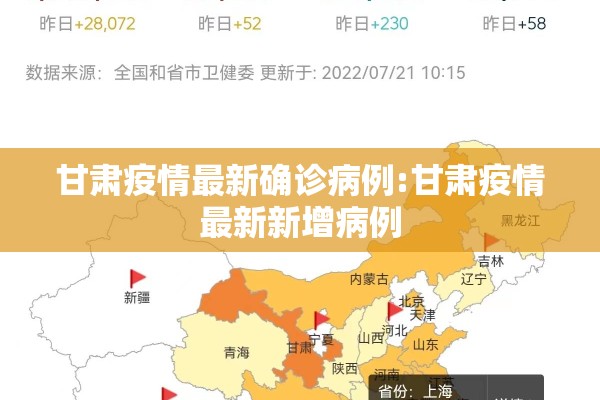 甘肃疫情最新确诊病例:甘肃疫情最新新增病例