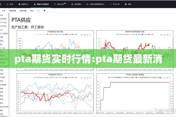 pta期货实时行情:pta期货最新消