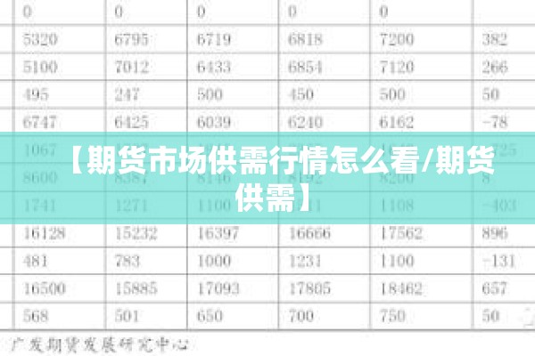 【期货市场供需行情怎么看/期货 供需】