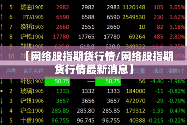 【网络股指期货行情/网络股指期货行情最新消息】