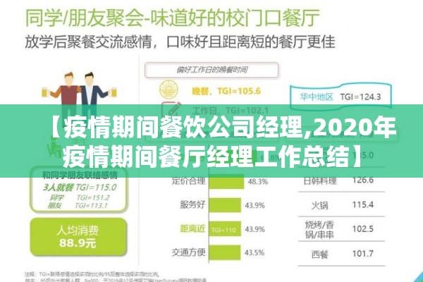 【疫情期间餐饮公司经理,2020年疫情期间餐厅经理工作总结】