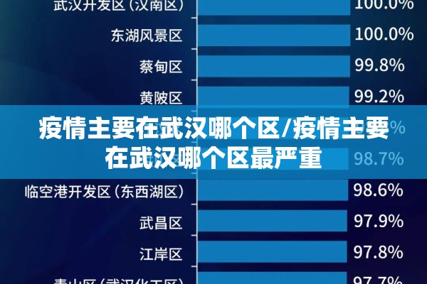疫情主要在武汉哪个区/疫情主要在武汉哪个区最严重