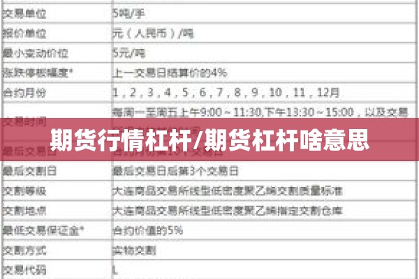 期货行情杠杆/期货杠杆啥意思