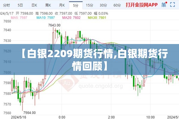 【白银2209期货行情,白银期货行情回顾】