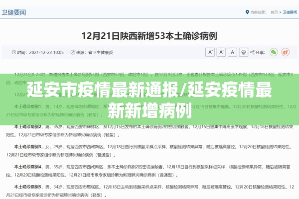 延安市疫情最新通报/延安疫情最新新增病例