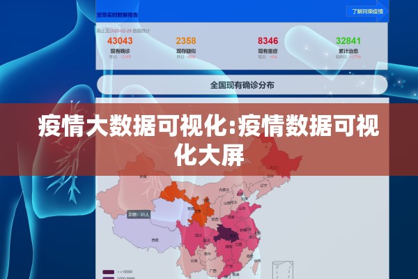 疫情大数据可视化:疫情数据可视化大屏