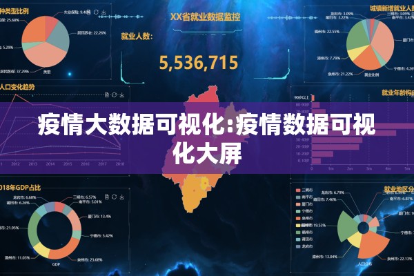 疫情大数据可视化:疫情数据可视化大屏