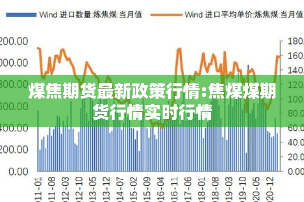 煤焦期货最新政策行情:焦煤煤期货行情实时行情