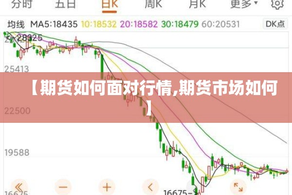 【期货如何面对行情,期货市场如何】