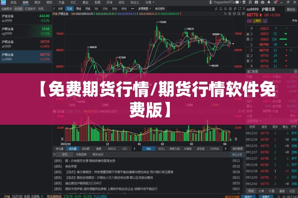 【免费期货行情/期货行情软件免费版】