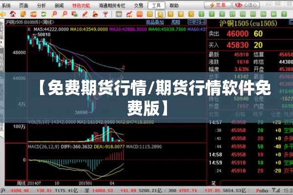 【免费期货行情/期货行情软件免费版】