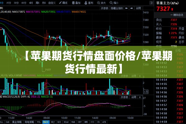【苹果期货行情盘面价格/苹果期货行情最新】