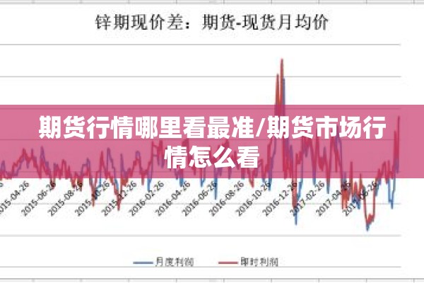 期货行情哪里看最准/期货市场行情怎么看
