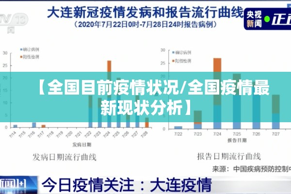 【全国目前疫情状况/全国疫情最新现状分析】