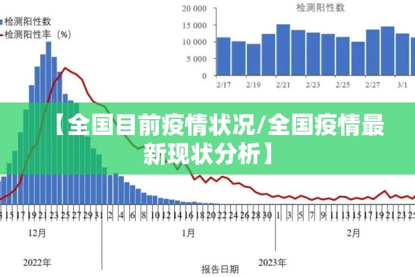 【全国目前疫情状况/全国疫情最新现状分析】