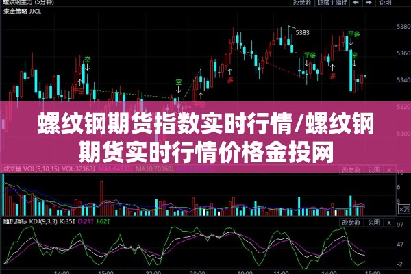螺纹钢期货指数实时行情/螺纹钢期货实时行情价格金投网