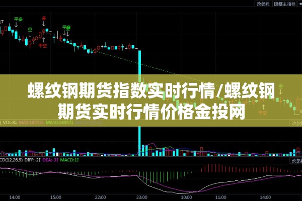 螺纹钢期货指数实时行情/螺纹钢期货实时行情价格金投网