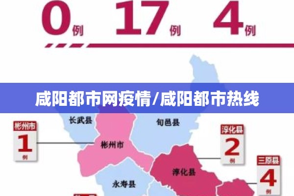 咸阳都市网疫情/咸阳都市热线