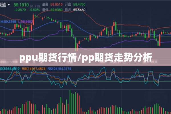 ppu期货行情/pp期货走势分析
