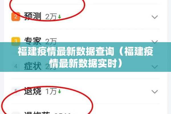 福建疫情最新数据查询（福建疫情最新数据实时）