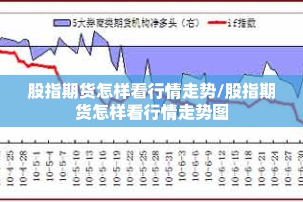 股指期货怎样看行情走势/股指期货怎样看行情走势图