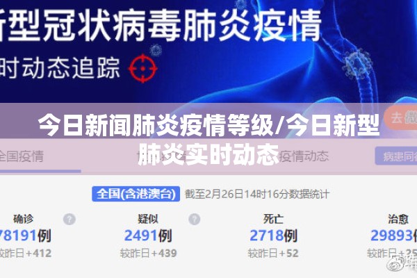 今日新闻肺炎疫情等级/今日新型肺炎实时动态