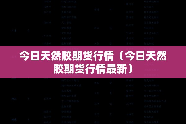 今日天然胶期货行情（今日天然胶期货行情最新）