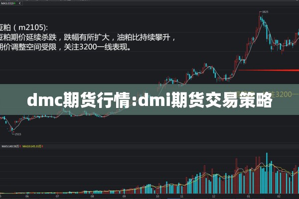 dmc期货行情:dmi期货交易策略