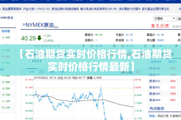 【石油期货实时价格行情,石油期货实时价格行情最新】